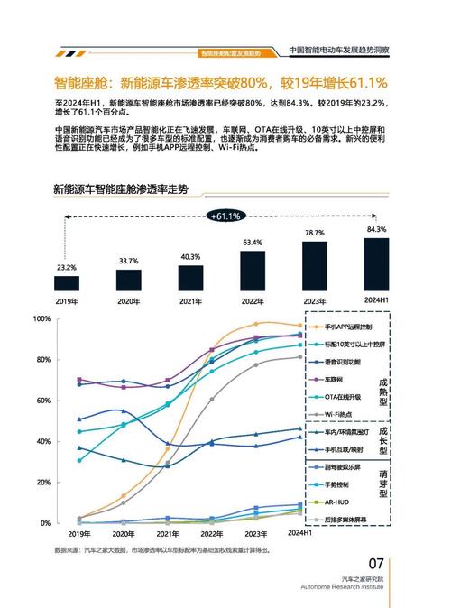 惠州126起亚对未来市场的预测，名爵汽车品牌文化的传播